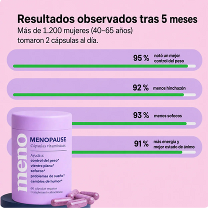 Suplemento menopausia
