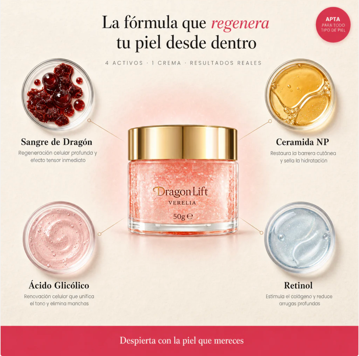 Crema Sangre de Dragon