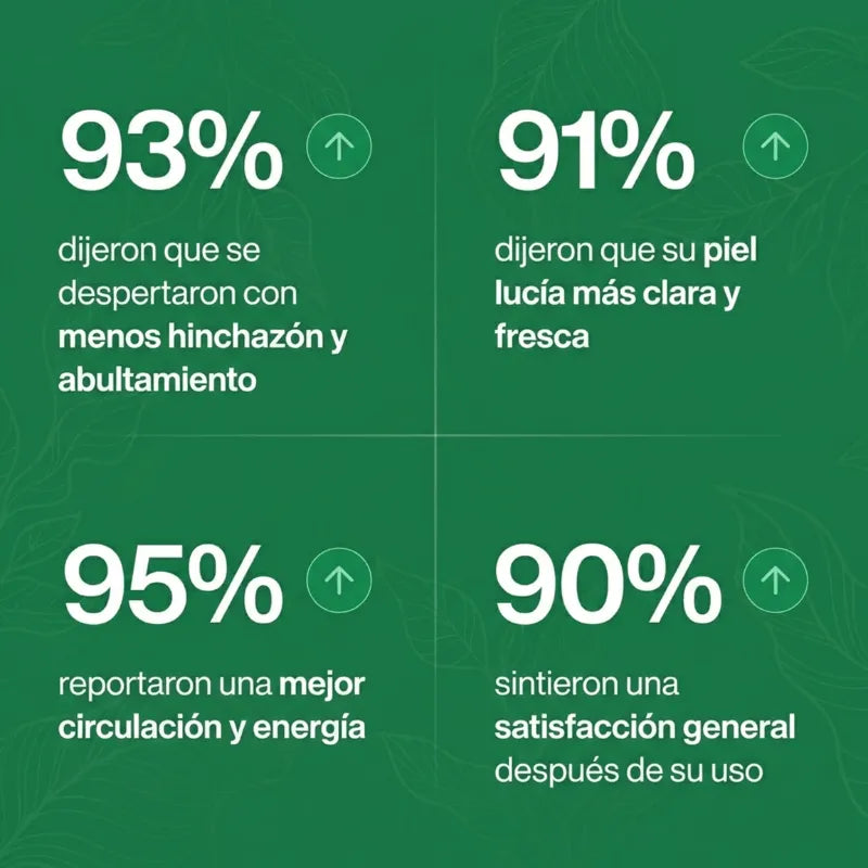 Drenaje linfático