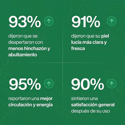 Drenaje linfático